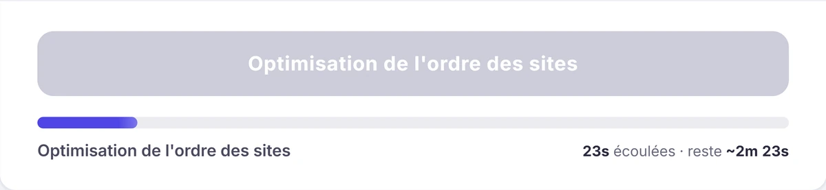 Barre de progression du calcul d'optimisation de tournée, avec temps écoulé et temps restant estimé