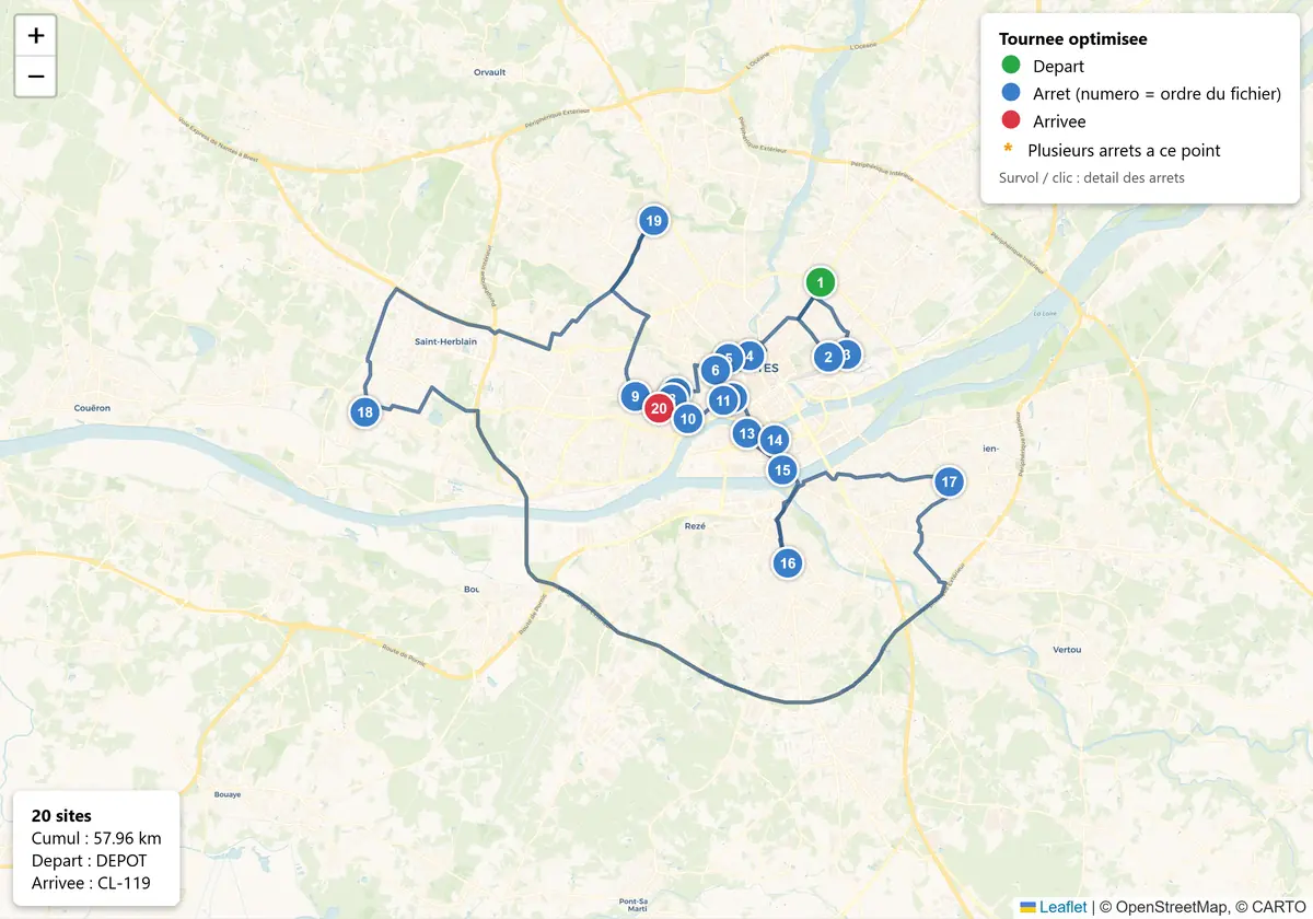 Carte interactive de la tournée optimisée avec les arrêts numérotés dans l'ordre de passage et la distance totale
